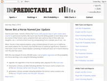Tablet Screenshot of inpredictable.com